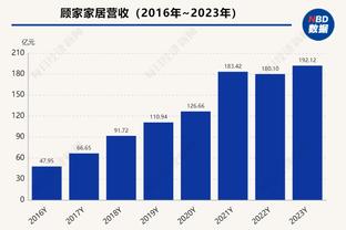 国王杯-巴萨vs巴巴斯托首发：拉菲尼亚、费兰先发，费尔明出战